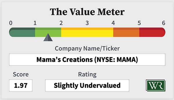 The Value Meter: Mama's Creations (NYSE: MAMA)