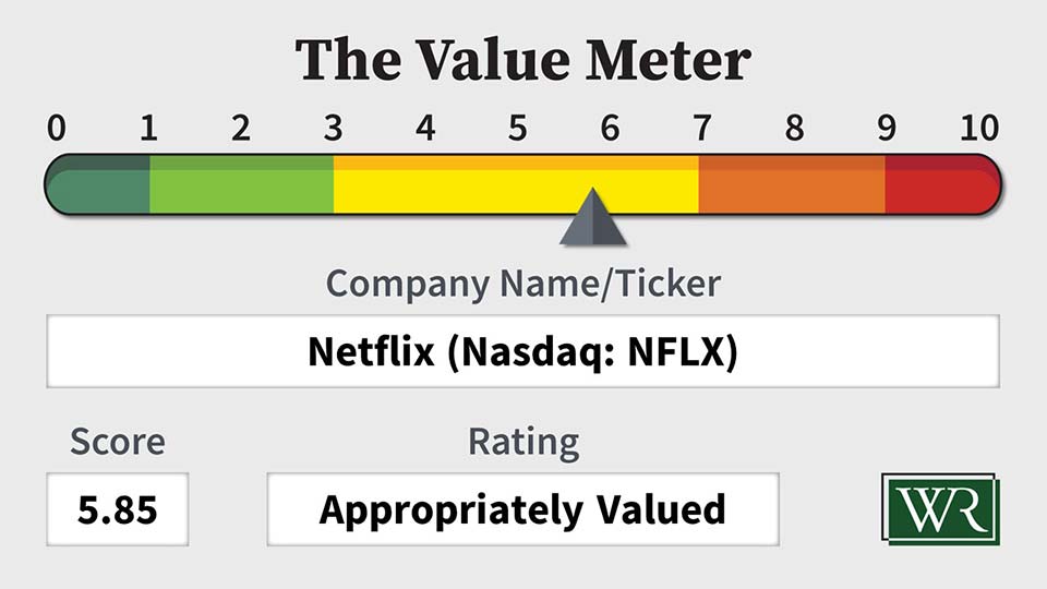 The Value Meter: Netflix (Nasdaq: NFLX)